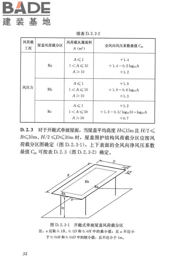 屋盖结构风荷载标准_页面_042.jpg