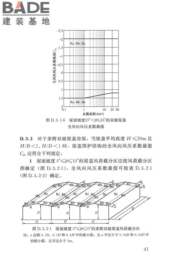 屋盖结构风荷载标准_页面_049.jpg