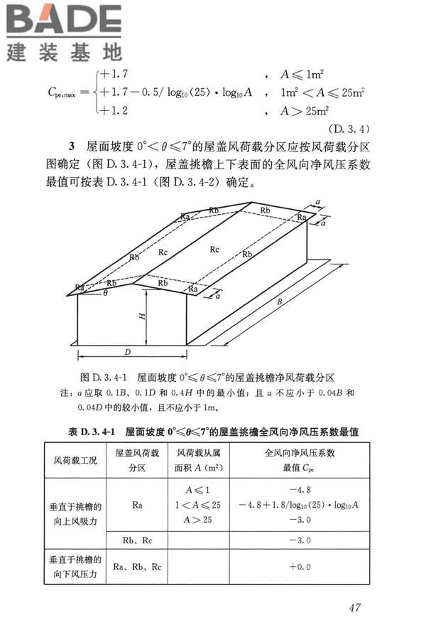 屋盖结构风荷载标准_页面_055.jpg