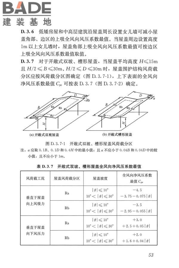 屋盖结构风荷载标准_页面_061.jpg
