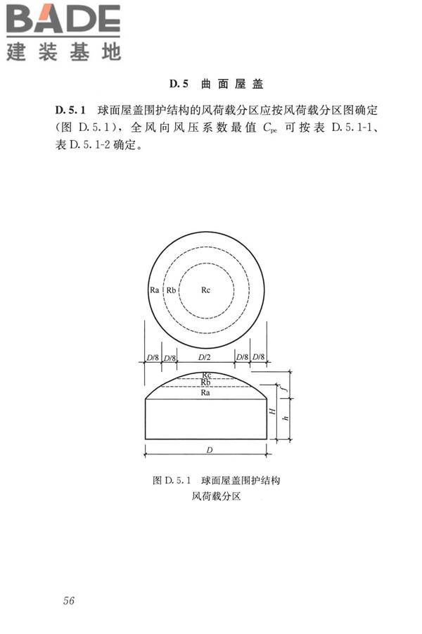 屋盖结构风荷载标准_页面_064.jpg