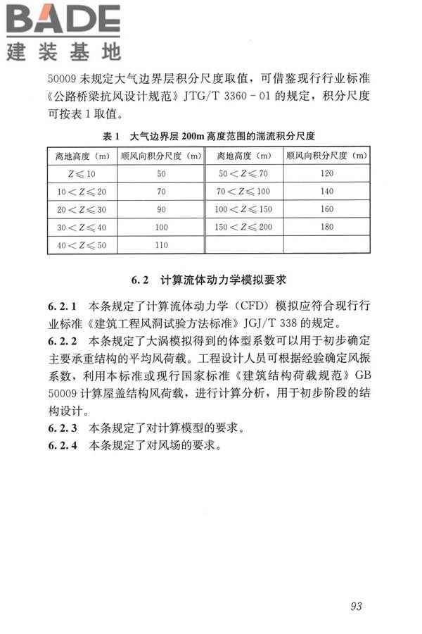 屋盖结构风荷载标准_页面_101.jpg