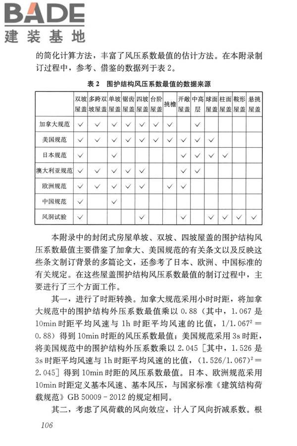 屋盖结构风荷载标准_页面_114.jpg