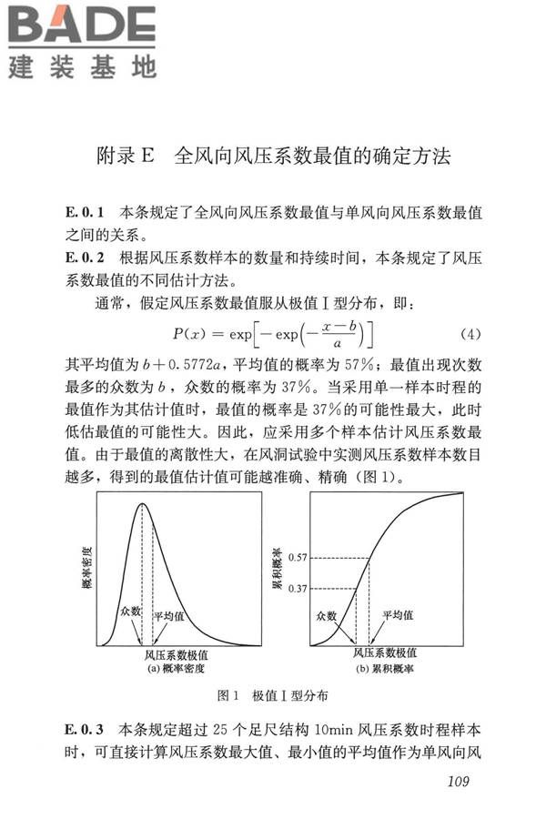 屋盖结构风荷载标准_页面_117.jpg
