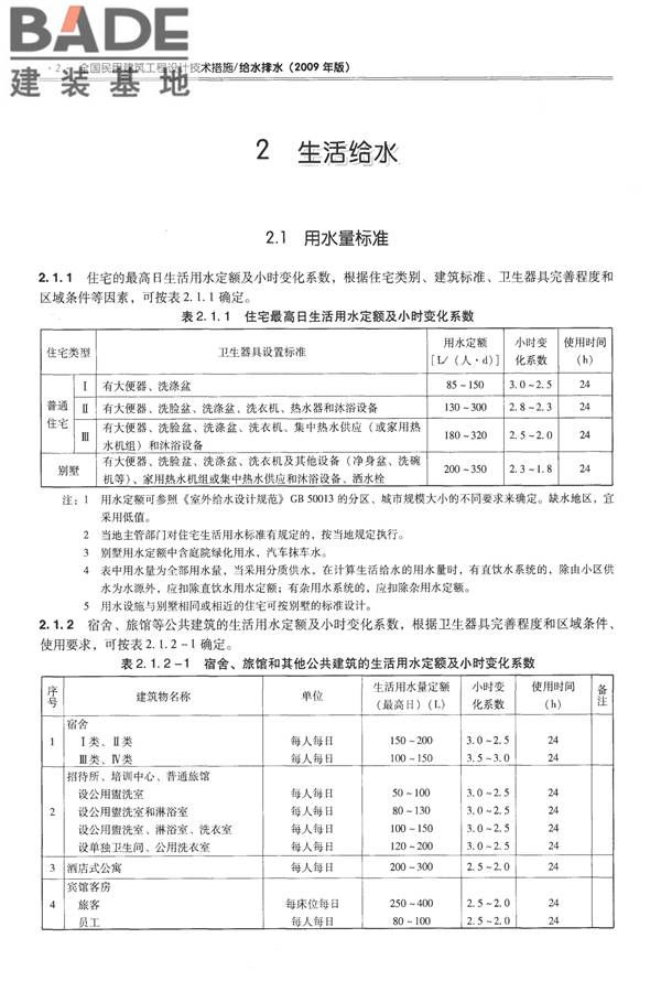全国民用建筑工程设计技术措施-给水排水_页面_014.jpg