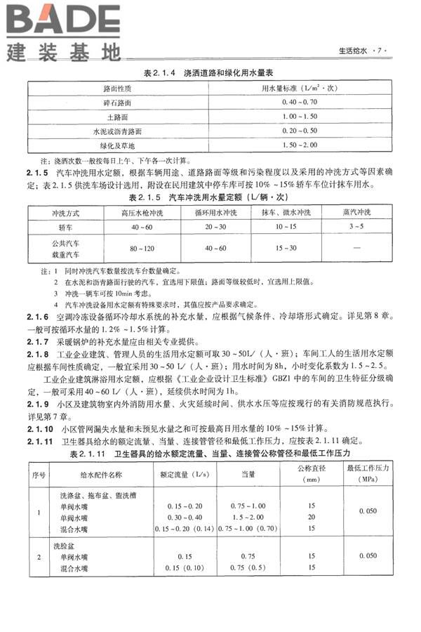 全国民用建筑工程设计技术措施-给水排水_页面_019.jpg