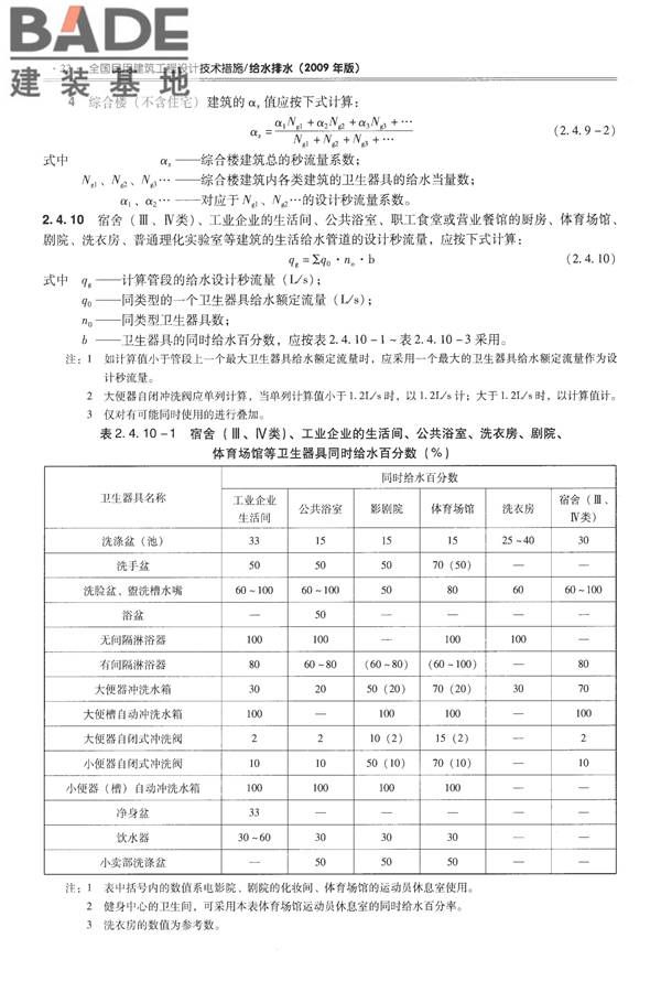 全国民用建筑工程设计技术措施-给水排水_页面_034.jpg