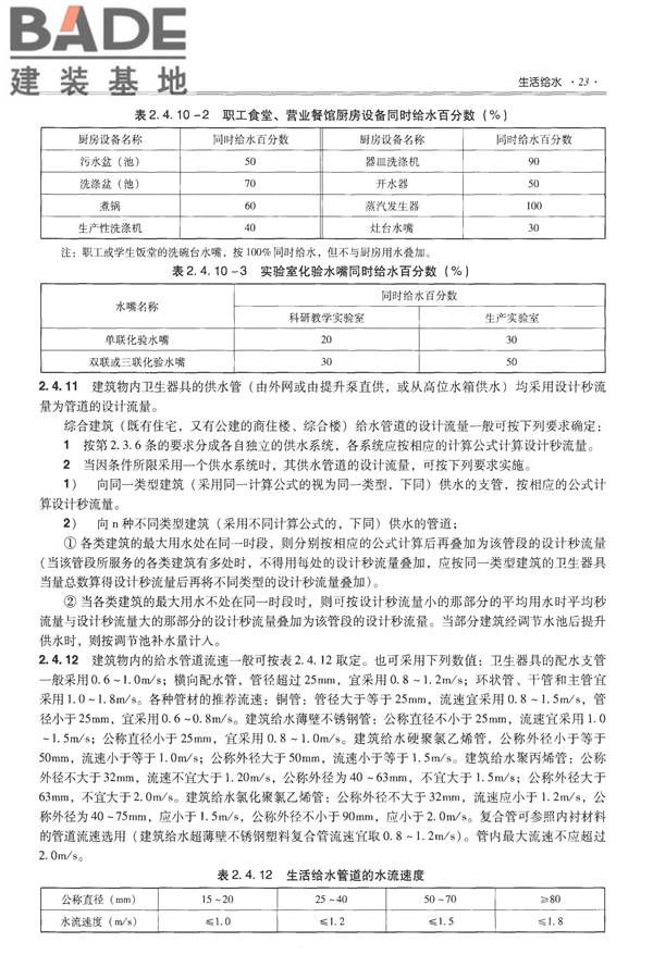 全国民用建筑工程设计技术措施-给水排水_页面_035.jpg