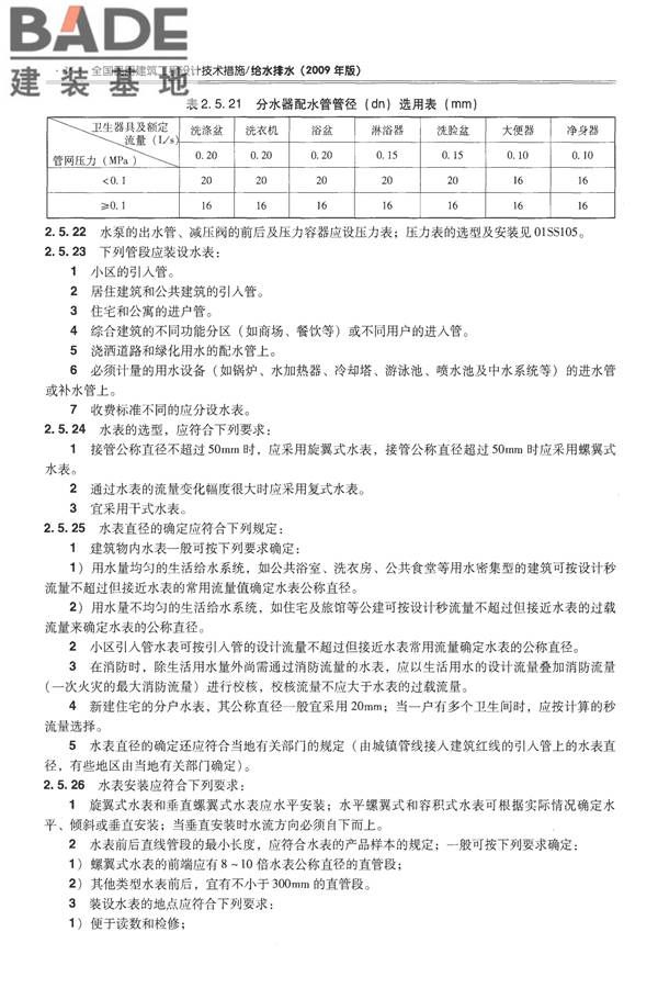 全国民用建筑工程设计技术措施-给水排水_页面_048.jpg