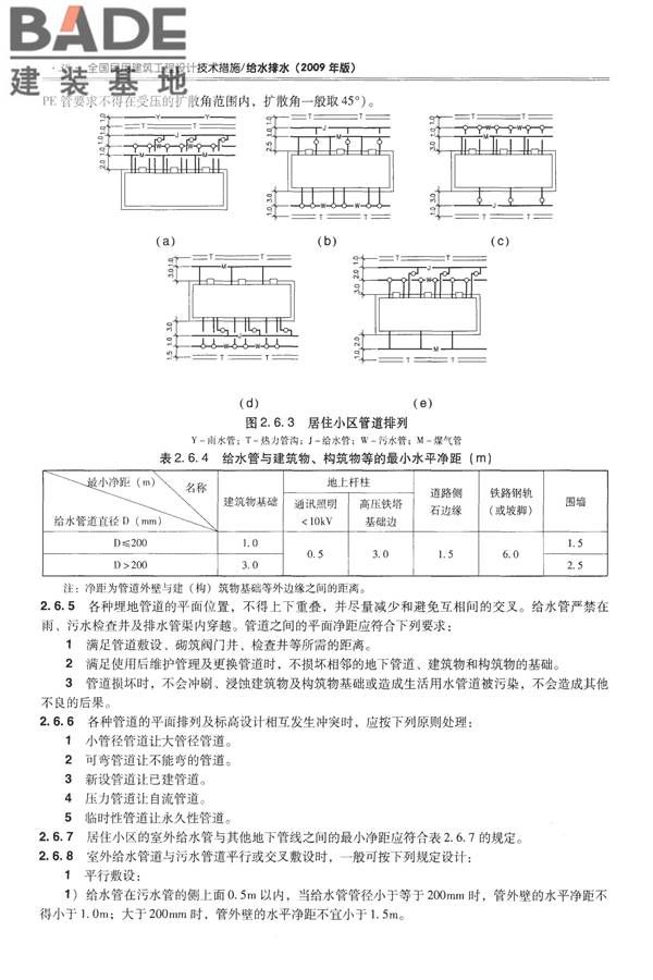 全国民用建筑工程设计技术措施-给水排水_页面_050.jpg