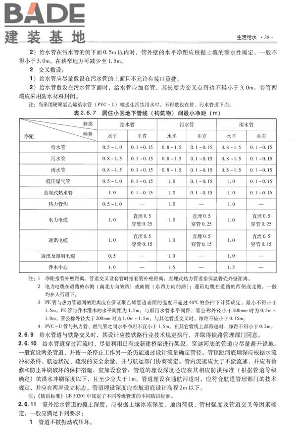 全国民用建筑工程设计技术措施-给水排水_页面_051.jpg