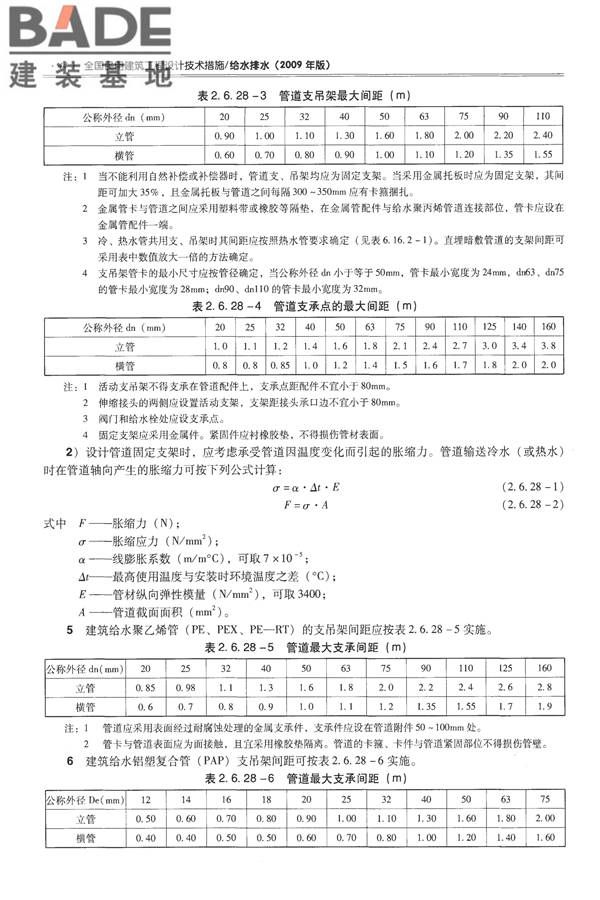 全国民用建筑工程设计技术措施-给水排水_页面_056.jpg