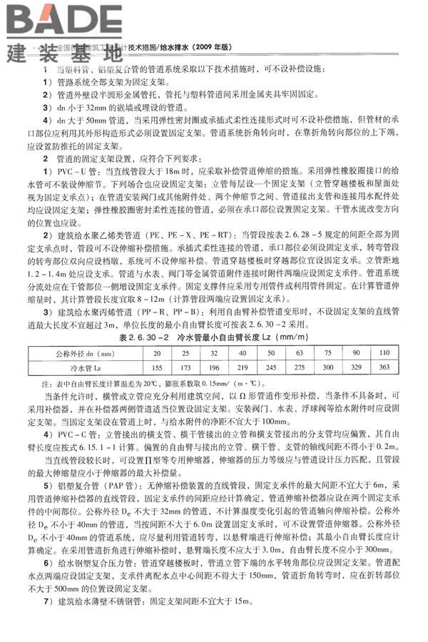 全国民用建筑工程设计技术措施-给水排水_页面_058.jpg