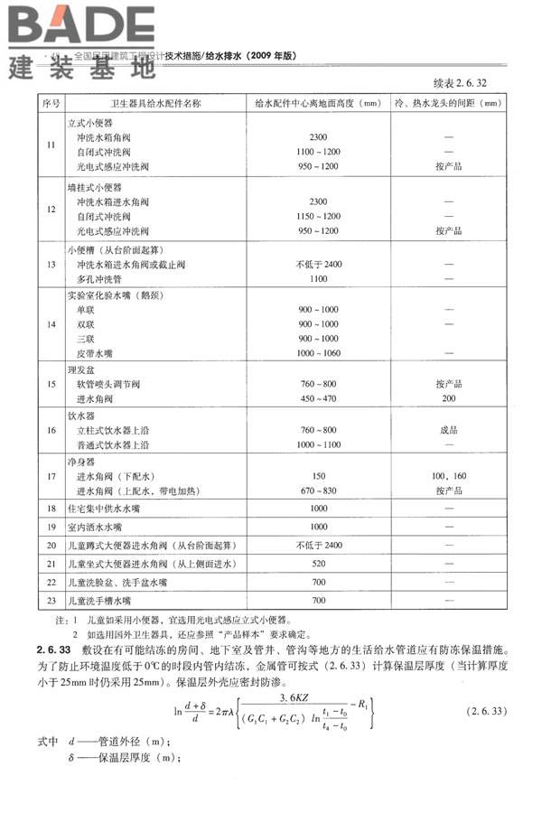 全国民用建筑工程设计技术措施-给水排水_页面_060.jpg