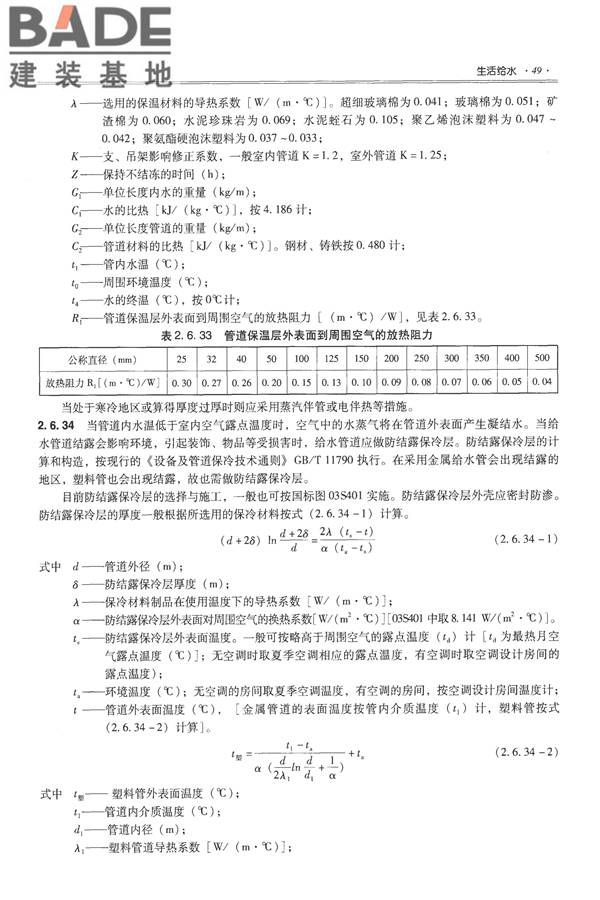 全国民用建筑工程设计技术措施-给水排水_页面_061.jpg
