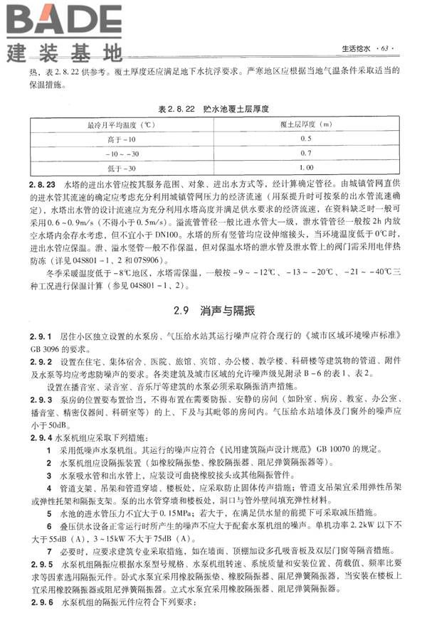 全国民用建筑工程设计技术措施-给水排水_页面_075.jpg