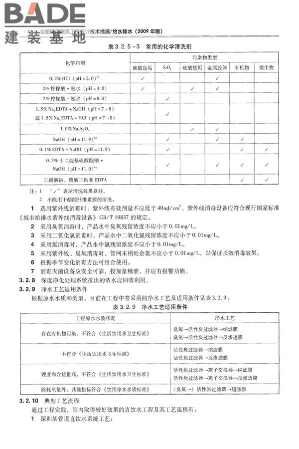 全国民用建筑工程设计技术措施-给水排水_页面_082.jpg