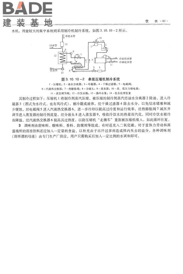 全国民用建筑工程设计技术措施-给水排水_页面_095.jpg