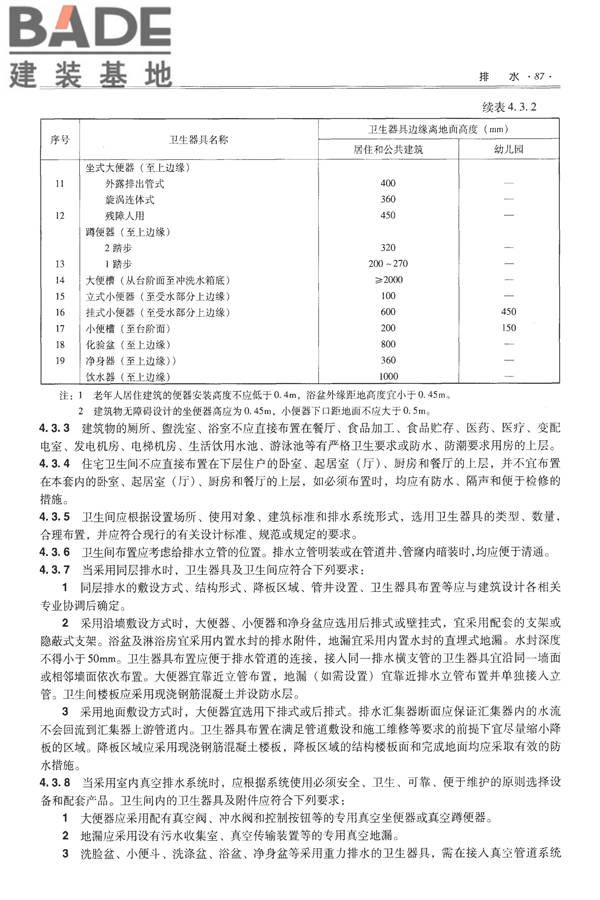 全国民用建筑工程设计技术措施-给水排水_页面_099.jpg