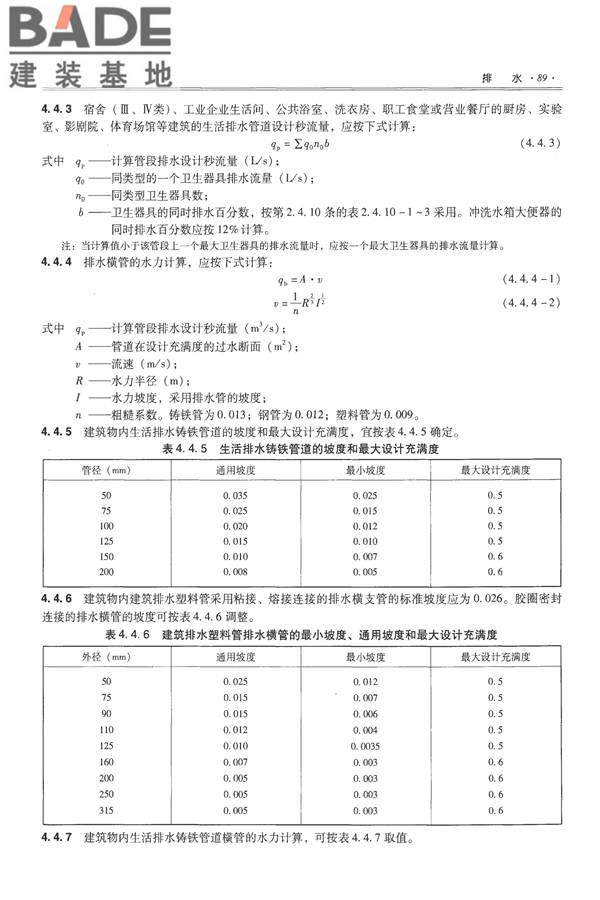 全国民用建筑工程设计技术措施-给水排水_页面_101.jpg