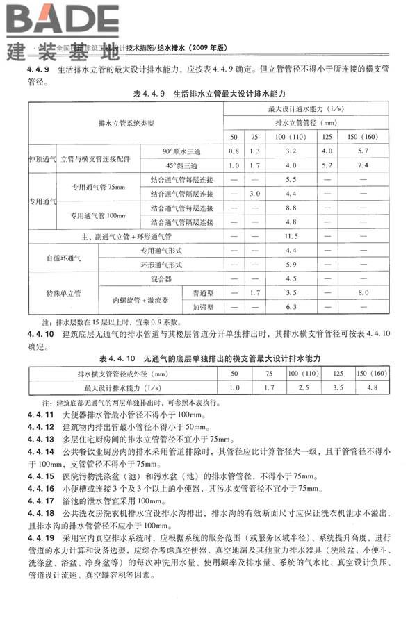 全国民用建筑工程设计技术措施-给水排水_页面_104.jpg