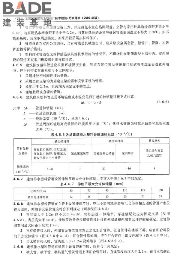 全国民用建筑工程设计技术措施-给水排水_页面_108.jpg