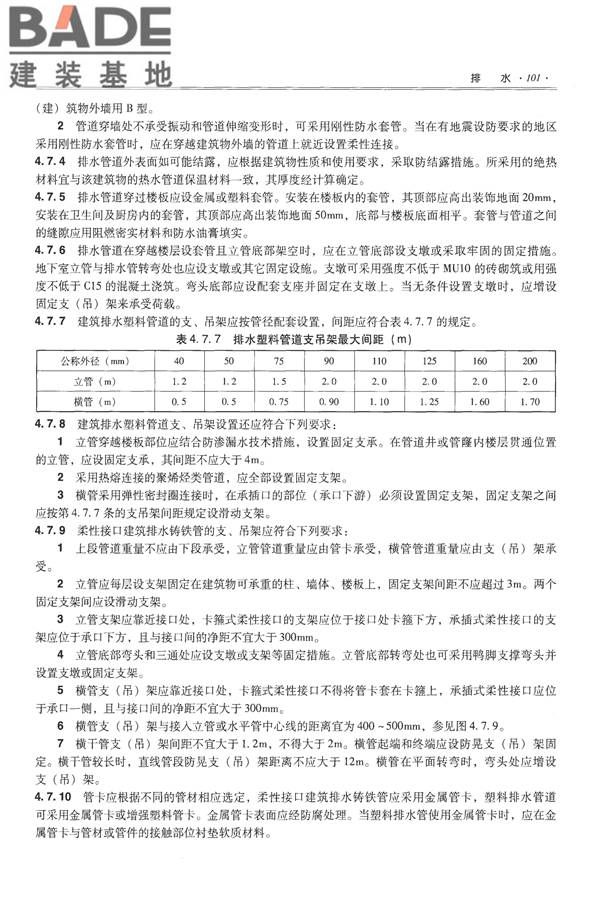 全国民用建筑工程设计技术措施-给水排水_页面_113.jpg