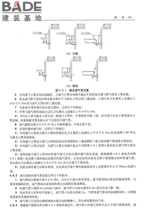 全国民用建筑工程设计技术措施-给水排水_页面_115.jpg