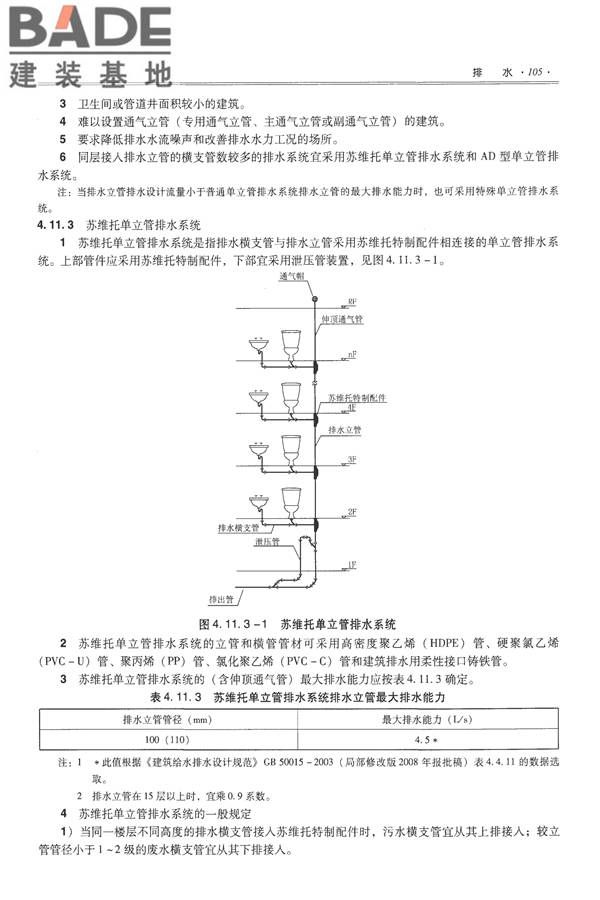 全国民用建筑工程设计技术措施-给水排水_页面_117.jpg