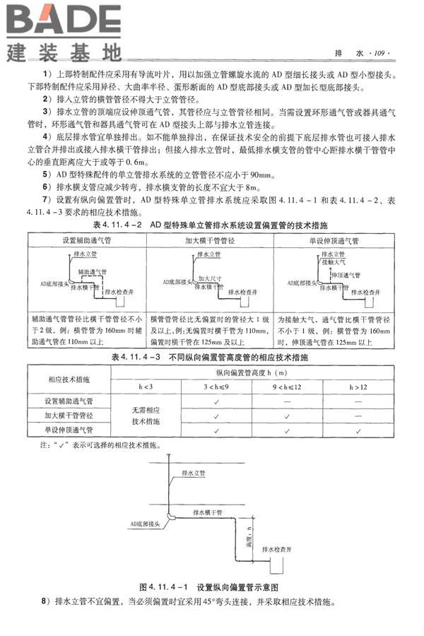 全国民用建筑工程设计技术措施-给水排水_页面_121.jpg