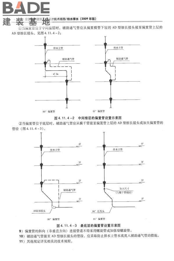 全国民用建筑工程设计技术措施-给水排水_页面_122.jpg