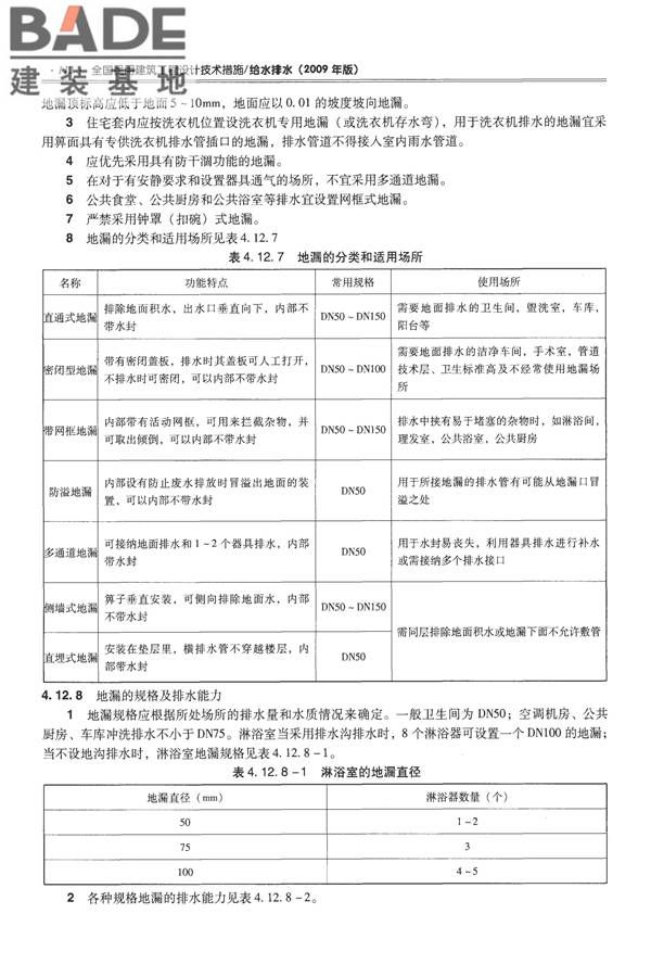 全国民用建筑工程设计技术措施-给水排水_页面_124.jpg