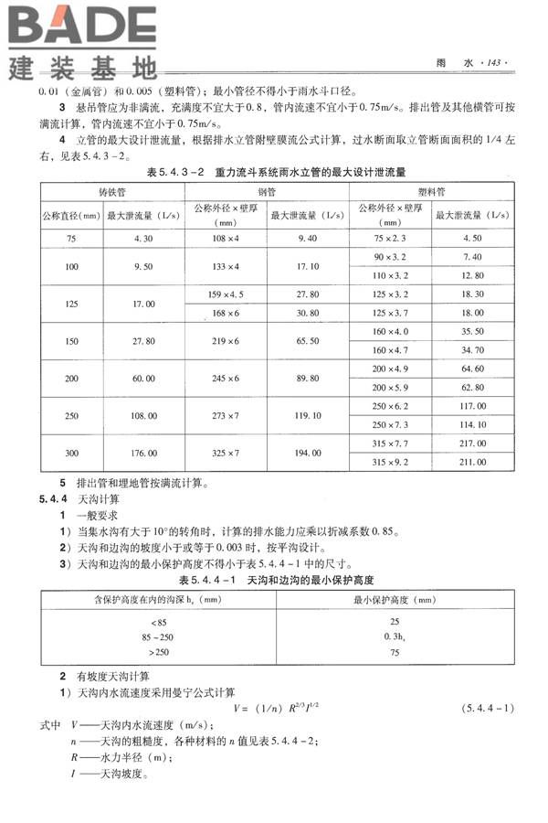 全国民用建筑工程设计技术措施-给水排水_页面_155.jpg