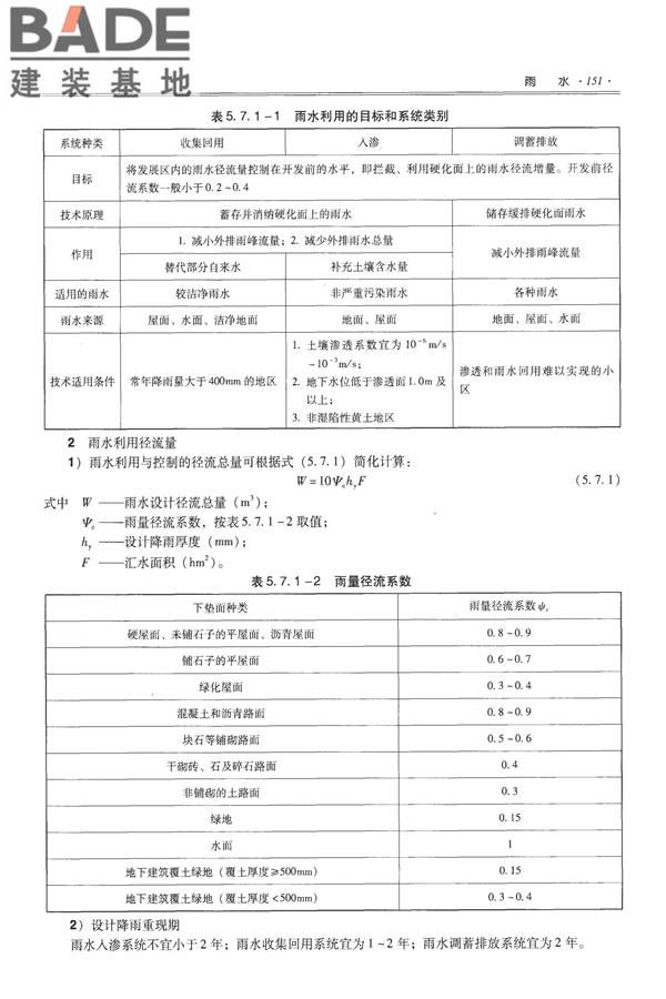 全国民用建筑工程设计技术措施-给水排水_页面_163.jpg
