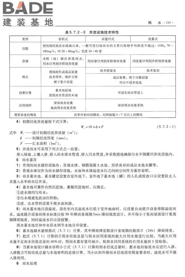 全国民用建筑工程设计技术措施-给水排水_页面_165.jpg