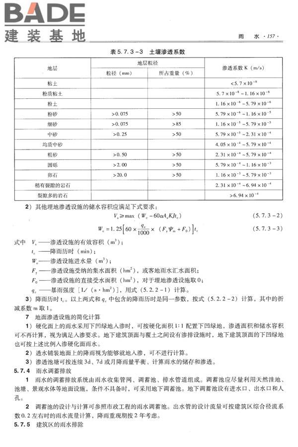 全国民用建筑工程设计技术措施-给水排水_页面_169.jpg