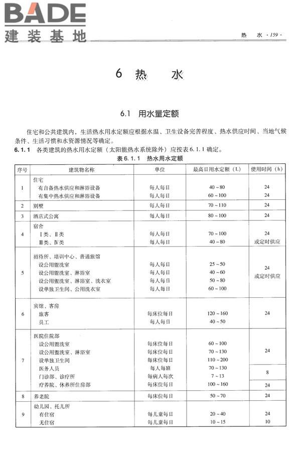 全国民用建筑工程设计技术措施-给水排水_页面_171.jpg