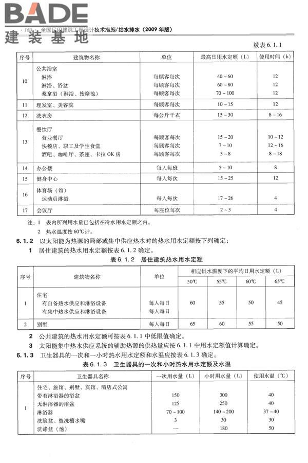 全国民用建筑工程设计技术措施-给水排水_页面_172.jpg