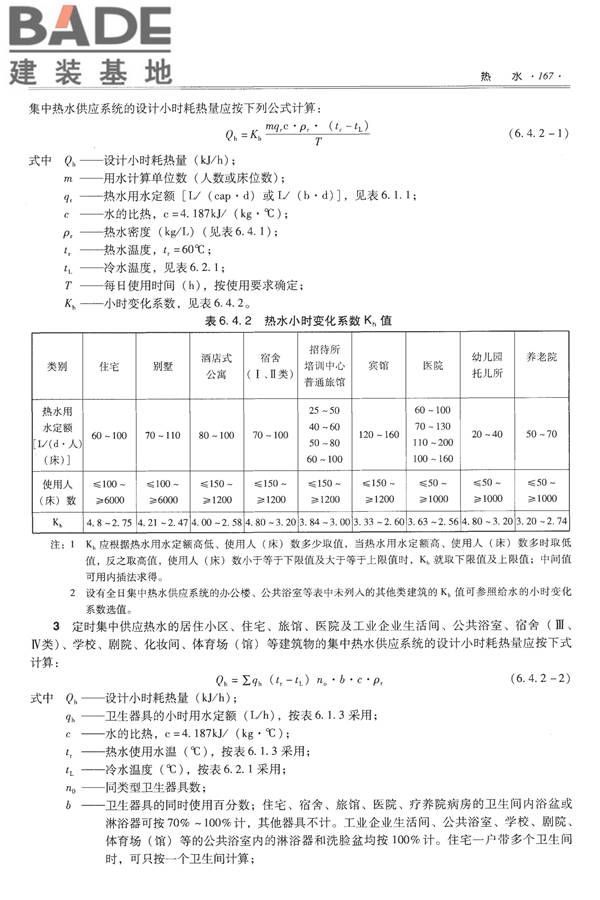 全国民用建筑工程设计技术措施-给水排水_页面_179.jpg