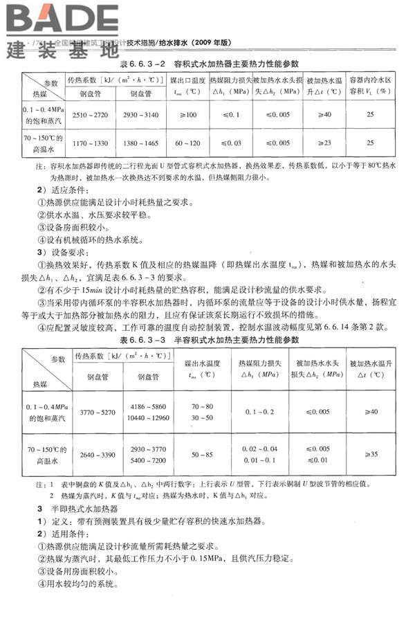 全国民用建筑工程设计技术措施-给水排水_页面_184.jpg