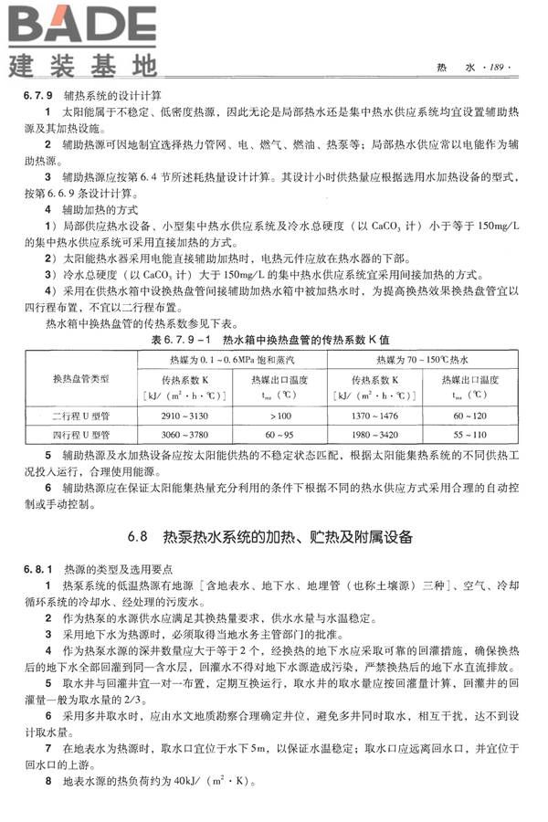 全国民用建筑工程设计技术措施-给水排水_页面_201.jpg