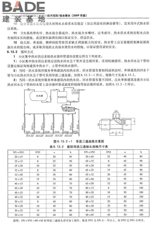 全国民用建筑工程设计技术措施-给水排水_页面_214.jpg