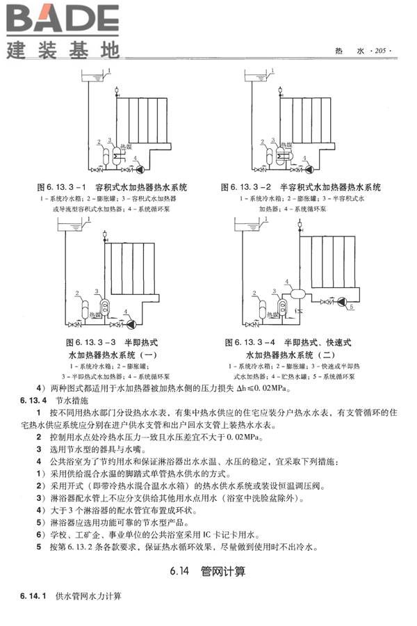 全国民用建筑工程设计技术措施-给水排水_页面_217.jpg