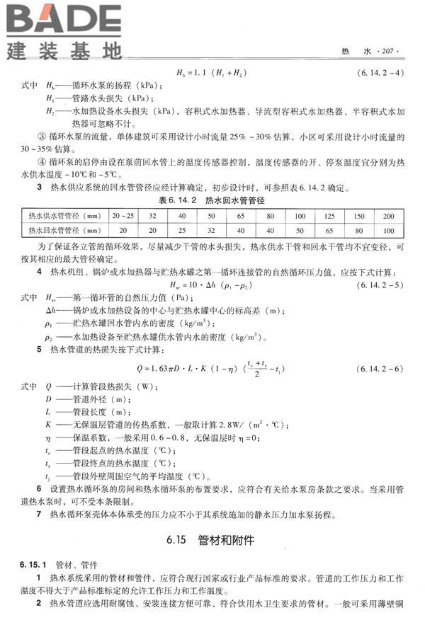 全国民用建筑工程设计技术措施-给水排水_页面_219.jpg