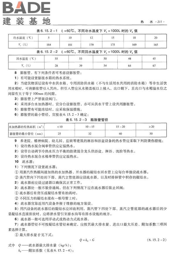 全国民用建筑工程设计技术措施-给水排水_页面_223.jpg