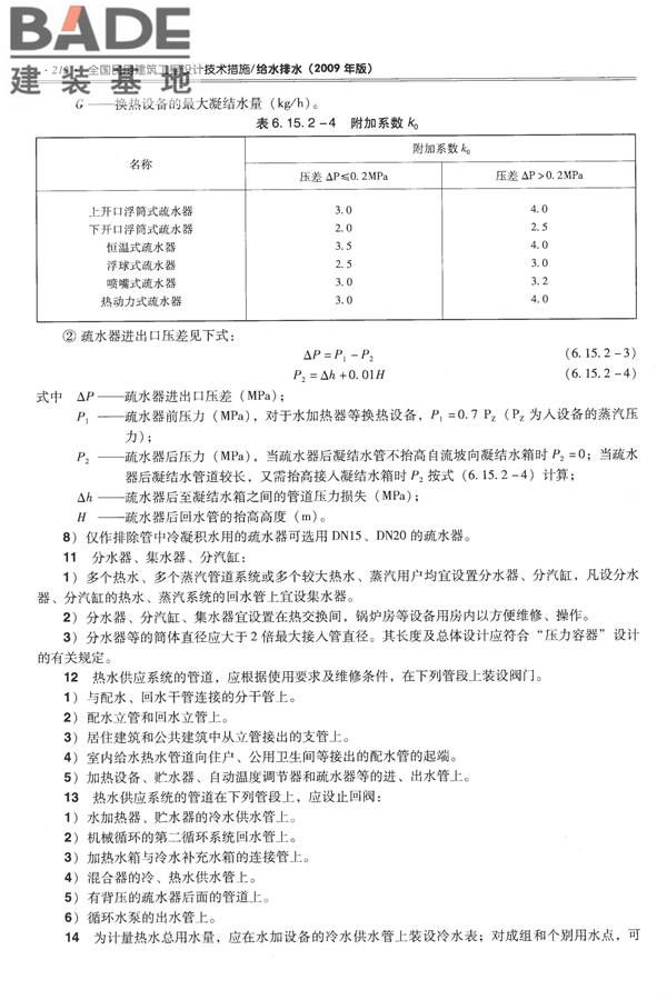 全国民用建筑工程设计技术措施-给水排水_页面_224.jpg