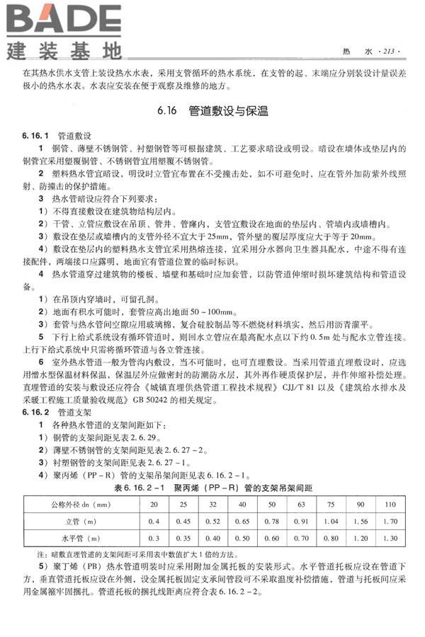 全国民用建筑工程设计技术措施-给水排水_页面_225.jpg
