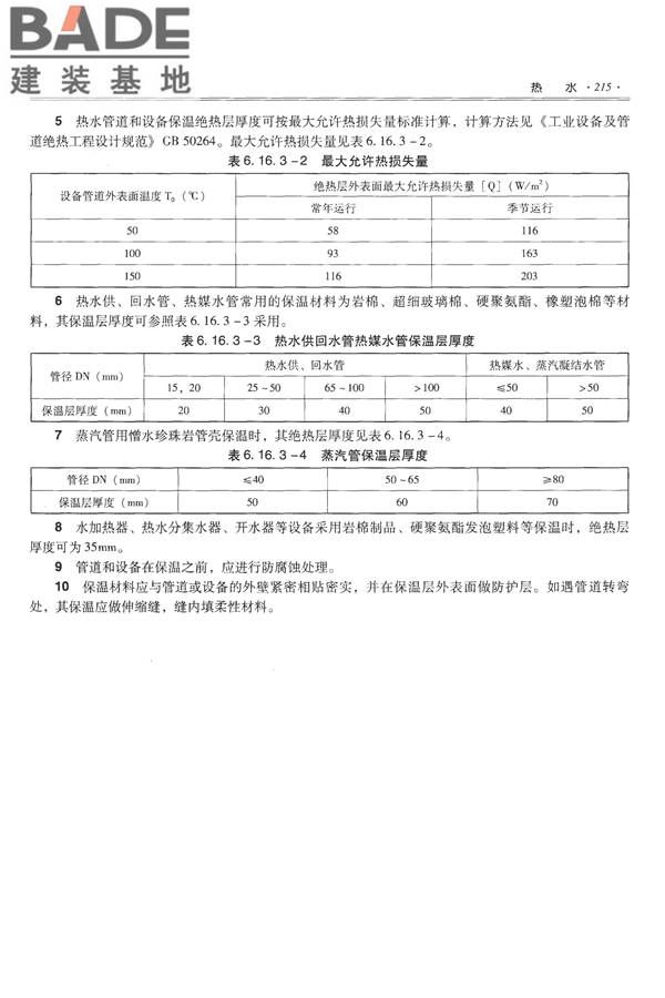 全国民用建筑工程设计技术措施-给水排水_页面_227.jpg