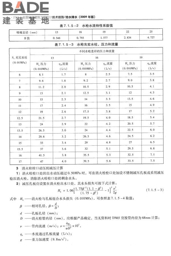 全国民用建筑工程设计技术措施-给水排水_页面_238.jpg