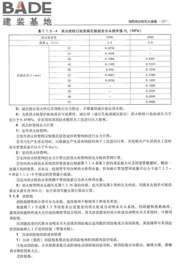 全国民用建筑工程设计技术措施-给水排水_页面_239.jpg